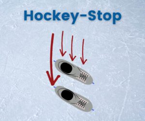 Hockey-Stop bremsen beim schlittschuhlaufen