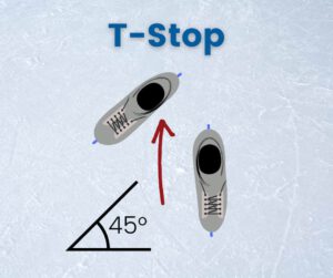 t-stopp bremsen schlittschuhlaufen