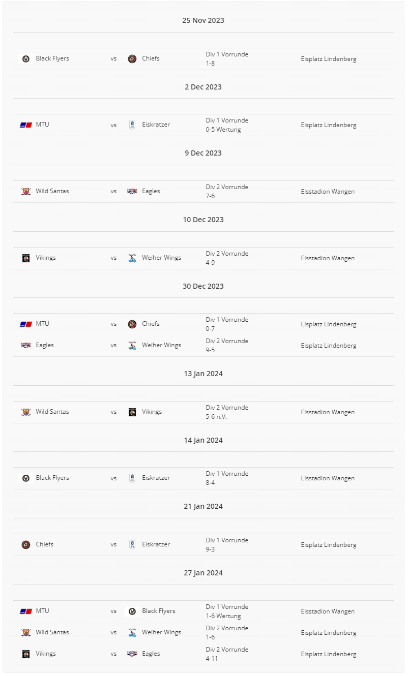 Vorrunde-23-24-wael Spielplan der Vorrunde 2023/24 mit Teams, Daten, Ergebnissen und Spielorten, darunter Eisplatz Lindenberg.