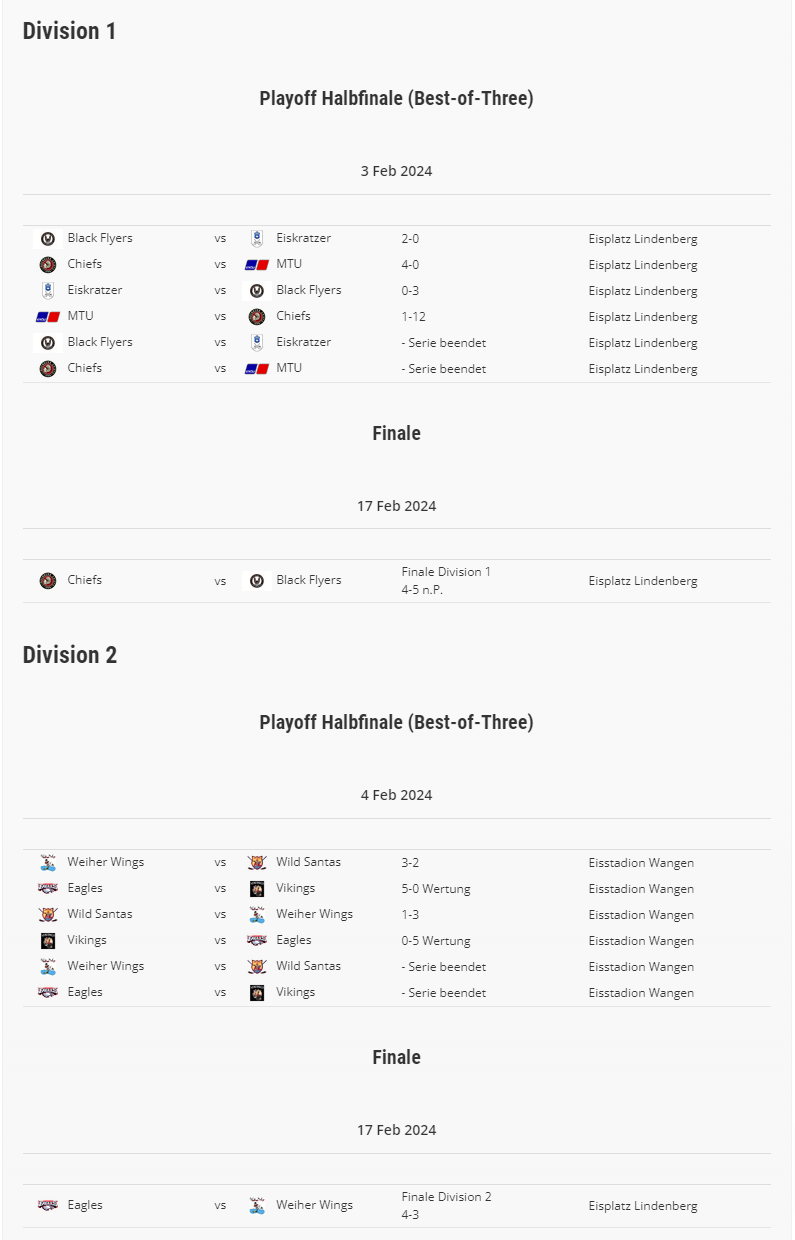 playoffs-wae-23-24 Spielplan der Playoff-Halbfinale und -Finale 2024 in Division 1 und 2 mit Ergebnissen im Eisplatz Lindenberg.